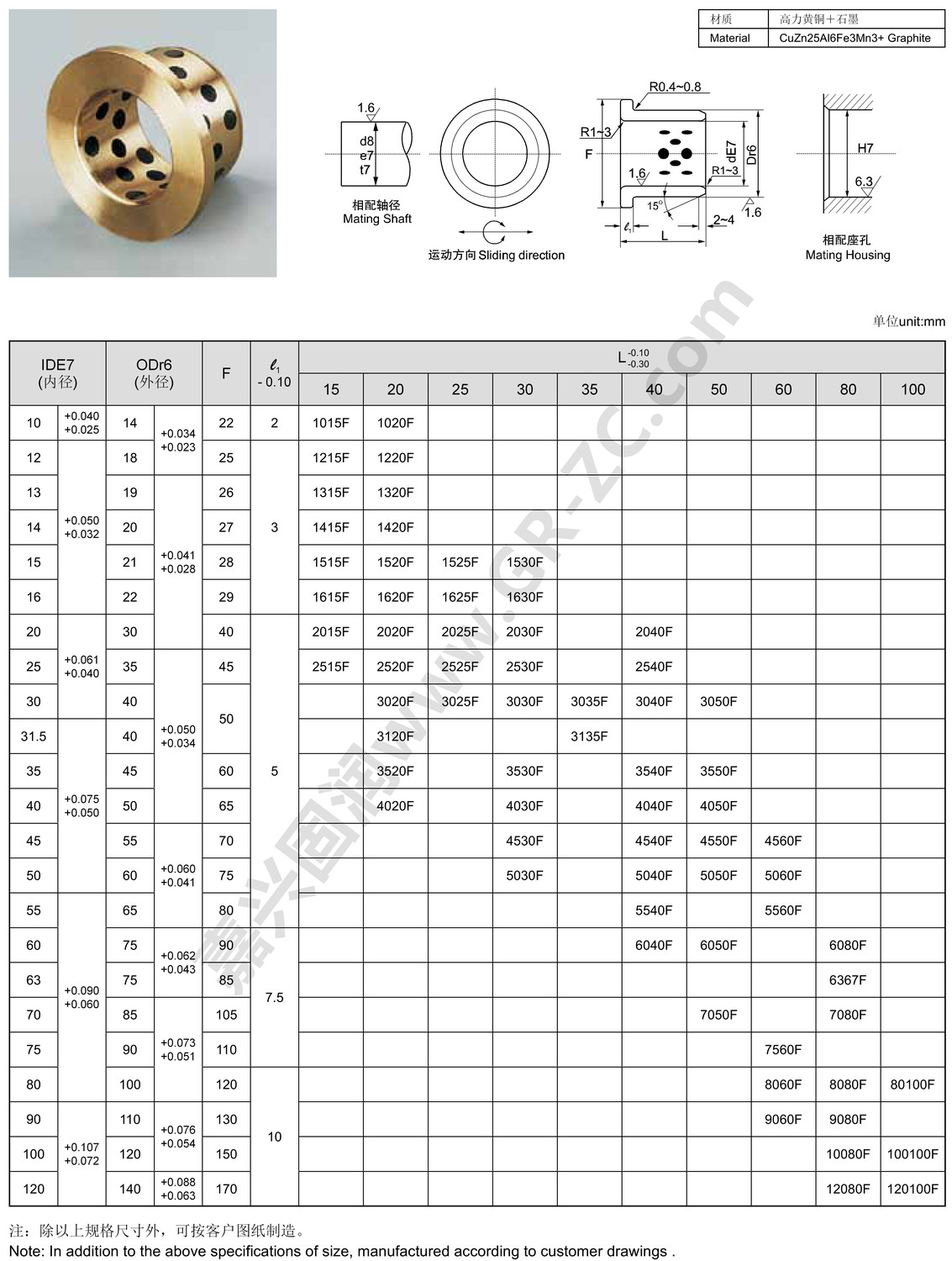JFB标准规格表.jpg
